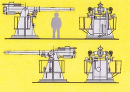 CMK1/35 イギリス海軍 4インチ高角砲                           