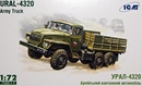 ICM1/72 露・ウラル Ural-4320 カーゴトラック                  