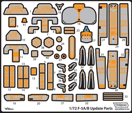 ウルフパック1/72 F-5A/B フリーダムファイター エッチング(イタレリ)